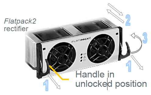 241119.815 Выпрямительный блок-модуль Flatpack2 HE, 220 В, 10 А, 220VDC/10A (промышленный) — изображение 7